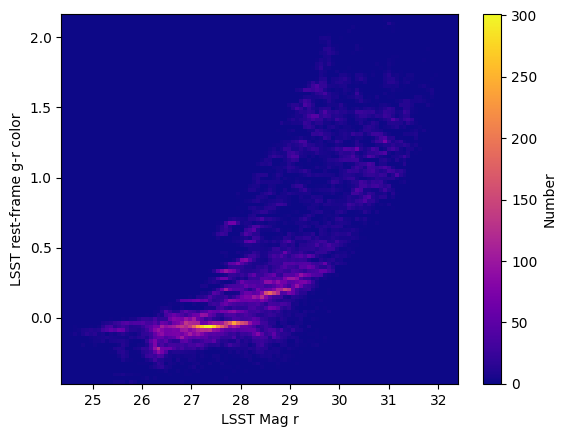 <Figure size 640x480 with 2 Axes>