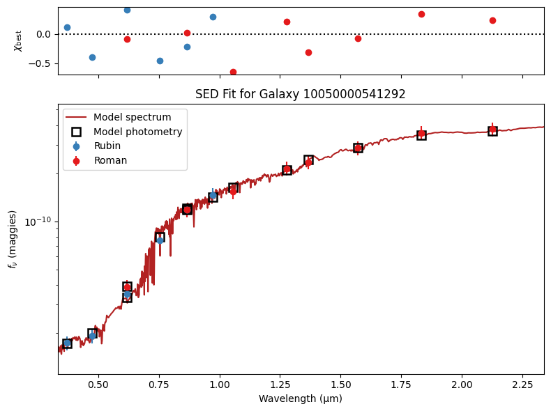 <Figure size 800x600 with 2 Axes>