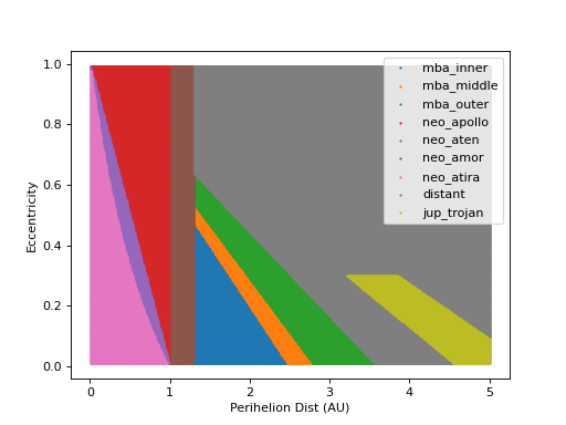 ../_images/population-1.png